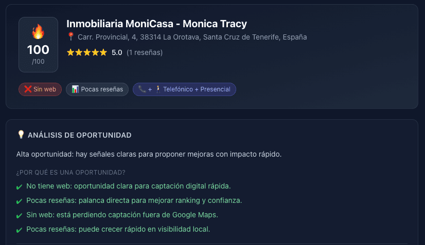 Listado de negocios con scores de oportunidad en Opplook