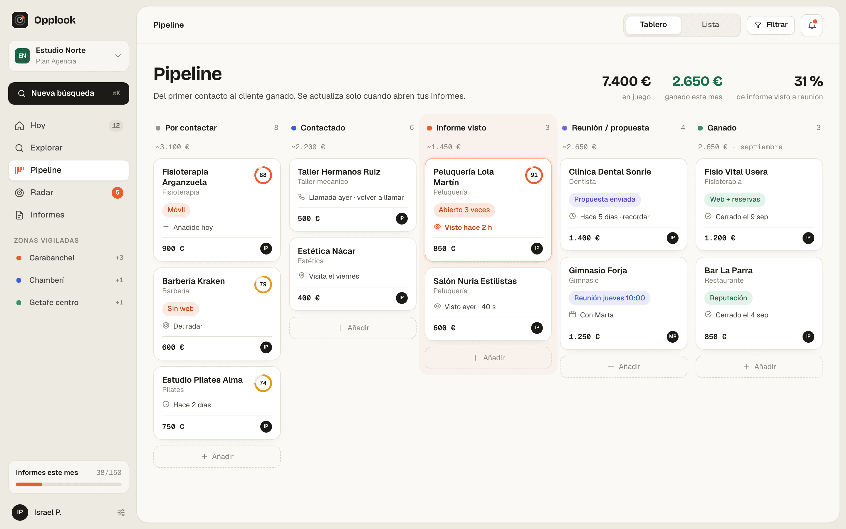 Pipeline de seguimiento tipo kanban que avanza cuando el negocio abre el informe.
